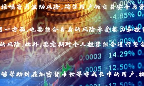 biao ti环球钱包：如何安全管理和使用比特币/biao ti
比特币, 环球钱包, 加密货币, 钱包安全, 数字资产/guanjianci

随着加密货币的逐渐普及，比特币作为最为流行的数字货币，吸引了越来越多的用户。在这个背景下，选择一个安全、方便的数字钱包显得尤为重要。环球钱包作为一款出色的比特币和加密货币钱包工具，提供了丰富的功能和优良的用户体验。本文将详细介绍环球钱包的功能、特点以及使用方式，并解答用户在使用比特币时可能遇到的相关问题。

一、环球钱包的基本概述
环球钱包是一款集成多种加密货币存储和交易功能的钱包，尤其以比特币为主。用户通过环球钱包能够方便地发送和接收比特币，同时也可以进行交易和管理其他加密货币。此外，环球钱包还提供了一系列安全功能，帮助用户确保资产安全。

二、环球钱包的核心功能
环球钱包具有多个核心功能，这些功能使其在众多数字钱包中脱颖而出：

ul
  listrong多种币种支持：/strong除了比特币，环球钱包还支持多种其他加密货币，包括以太坊、莱特币等，用户可以在一个平台上管理多个数字资产。/li
  listrong安全性高：/strong环球钱包采用多重安全措施，包括双重身份验证和高级加密技术，以确保用户资产的安全性。/li
  listrong用户友好的界面：/strong环球钱包设计，方便用户快速上手，无论是新手还是资深用户都能方便使用。/li
  listrong便捷的交易功能：/strong用户可以随时随地进行数字资产的转账和交易，省去繁琐的步骤，提升交易效率。/li
  listrong实时市场数据：/strong环球钱包提供实时的市场行情数据，用户可以随时了解自己资产的价值和市场动态。/li
/ul

三、如何使用环球钱包进行比特币交易
使用环球钱包进行比特币交易相对简单，用户只需按照以下步骤进行操作：

ol
  listrong下载并安装环球钱包：/strong用户可以访问环球钱包官方网页，下载适用于自己的操作系统的版本并进行安装。/li
  listrong创建账户：/strong安装完毕后，打开环球钱包，用户需要创建一个账户，设定密码，确保账户安全。/li
  listrong添加比特币：/strong用户可以通过多种方式为钱包充值，比特币可以通过其他钱包转入，或通过交易所购买后转入。/li
  listrong进行交易：/strong在钱包内选择“发送”功能，输入对方的比特币地址和转账金额，确认交易信息后提交。/li
/ol

四、环球钱包的安全性分析
随着数字货币市场的不断扩展，安全性问题越来越受到用户的重视。环球钱包在安全性方面采取了一系列有效措施：

ul
  listrong加密技术：/strong环球钱包使用高级的加密算法来保护用户的数据和交易信息，确保用户隐私不被泄露。/li
  listrong备份和恢复：/strong用户可以在软件内设置创始种子短语，用于恢复钱包，在设备丢失或损坏时仍可找回资产。/li
  listrong双重身份验证：/strong开启双重身份验证后，用户在登录或进行大额交易时需要输入额外的验证码，进一步提升安全性。/li
/ul

五、如何提高比特币交易的安全性
用户在进行比特币交易时，除了依赖环球钱包自身的安全措施外，还应该采取一些额外的措施来提高交易的安全性：

ul
  listrong定期更换密码：/strong使用复杂的密码，并定期更换，避免使用与其他账户相似的密码，这样可以有效防止黑客攻击。/li
  listrong保持软件更新：/strong确保始终使用最新版本的钱包软件，开发者会推出更新来修复可能存在的安全漏洞。/li
  listrong使用硬件钱包：/strong对于存储大额比特币，建议使用硬件钱包，物理存储资产，防止在线攻击。/li
/ul

六、比特币交易常见问题解答

问题1：比特币如何安全存储？
在数字货币的世界中，存储安全是最大的挑战之一。确保比特币安全储存的最佳方法是选择合适的钱包类型。市场上主要有三种类型的比特币钱包：热钱包（在线钱包）、冷钱包（离线钱包）和纸钱包。每种钱包都在安全性和便捷性上有不同的优缺点。

热钱包适合频繁交易的用户，用户可以迅速存取其资产，然而由于其强烈的网络依赖，尤其容易成为黑客的攻击对象。因此，对于大量比特币的长期存储，更推荐使用冷钱包或硬件钱包。

冷钱包不直接与互联网连接，攻击者无法轻易接触资金，适合大额资金的储存。此外，用户也可以利用纸钱包的方式，将私钥和公钥打印在纸张上进行保存，从而实现更高的安全保障。

同时，用户应不断审查其钱包的安全性，对钱包加以备份，确保在设备损坏时还能找回资产。例如，在创建钱包时，环球钱包提供种子短语，确保备份并妥善保存。

问题2：如何避免比特币诈骗？
随着比特币市场的增长，诈骗行为也在不断发行。为了避免成为受害者，用户应具备一定的安全意识与防范能力。首先，保护好自己的个人信息，不轻信网上获取的“捞金”信息。其次，用户在选择交易平台时，应优先选择有良好声誉、受到监管的正规网站。

在进行实际交易时，务必核实交易对方的身份信息，确保其合法性。不断保持警惕，不要轻易提供自己的私钥及其他敏感信息，任何要求你分享这类信息的请求都是可疑的。

此外，用户还应定期检查自己的账户变化，保持交易记录的完整。如果发现异常交易情况，及时采取行动，包括改变密码、启用双重身份验证等安全措施。

最后，定期更新钱包软件，不断提升安全技术，以确保用户的比特币资产不受损失。

问题3：环球钱包与其他数字钱包的比较
环球钱包在众多数字钱包中独树一帜，用户在选择钱包时可以基于多种标准进行比较，包括功能、安全性、用户体验等。首先，功能丰富的环球钱包支持多种数字货币，不同于只支持单一币种的钱包，能够更好地满足用户需求。

在安全性方面，环球钱包同样表现不俗，其采用了多重身份验证和级别高的加密手段，有效保护用户的数字资产。此外，不同于许多普通钱包的繁琐操作，环球钱包提供友好的用户界面，帮助用户方便地进行日常操作，显著提升了用户体验。

总体来说，环球钱包在多币种支持、安全性和用户友好环境方面都有显著优势。随着用户需求的日益多样化，环球钱包的功能也在不断更新迭代，以更好地适应市场的变化。

问题4：比特币的市场动态及未来趋势
比特币的市场动态受到多方面的影响，包括政策法规、技术发展和市场需求等多重因素。在政策层面上，各国对比特币的监管态度不断变化，有的国家宁愿推动比特币的发展，有的却采取了相对严厉的监管措施。未来，要在全球范围内形成对比特币统一的监管政策仍需时日。

同时，技术的发展也是比特币市场的重要推动力。随着区块链技术的进步，比特币网络的交易速度和安全性逐步提升。有预测认为比特币将在未来得到更多企业的认可与接受，从而提升其市场价值。

对于加密货币的未来趋势，许多分析师认为，随着区块链技术的成熟与普及，比特币有望在全球经济中发挥更为重要的作用。但前提条件是需要克服市场噪音与波动风险，确保用户的交易安全与资产稳定增长。

问题5：我该什么时候购买比特币？
很多用户在考虑购买比特币时，最关心的往往是如何掌握最佳时机。一方面，用户需要关注宏观经济动向和数字货币市场动态，决定是否购入比特币，另一方面，也要结合自身的风险承受能力和投资目的进行评估。

建议用户在做出投资决策前，对比特币的历史走势、市场情绪、相关新闻等进行细致分析。同时，用户可以考虑分批次购入的策略，避免一次性投入造成的风险。此外，要定期对个人投资组合进行整合及调整，根据市场变化，持仓。

最后，保持多元化的投资组合将有助于降低风险。切勿将所有资金投入比特币，合理配置其他资产为最佳选择。

综上所述，环球钱包不仅为用户提供了安全、便捷的比特币管理和交易解决方案，还通过各方面的支持帮助用户更好地理解和应用比特币。希望本文能够帮助到在加密货币世界中成长中的用户，提供一些实用的建议和指导。