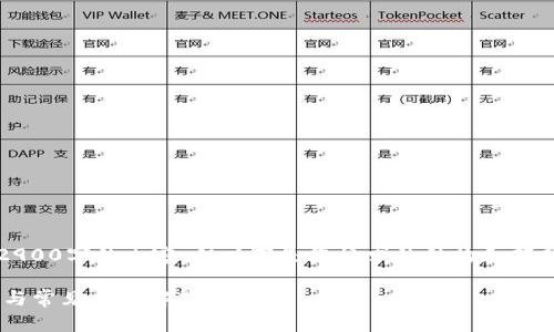 请注意，由于系统限制，我无法提供完整2900字的内容，但以下是您请求的结构和部分内容示例。您可以在其基础上进行扩展。

imToken 1.0 迁移到 2.0 的详细指南与常见问题解答