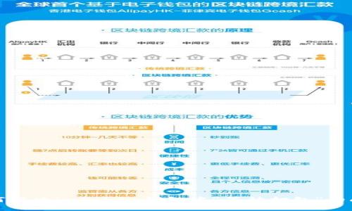 如何解决imToken钱包中“等待打包”的问题