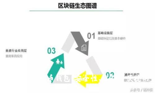 无需实名认证的比特币钱包：安全性、隐私与便捷的完美结合