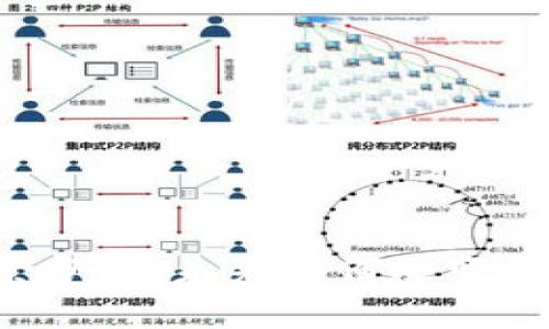 Web3项目前景分析：未来如何改变我们的数字生活