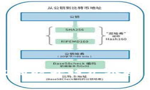 IM Token钱包可以同时开设几个账户？详解与使用指南