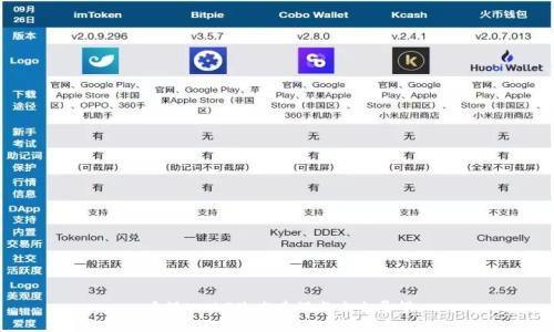 香港Web3生态建设与未来展望