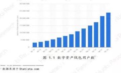 鱼池与 ImToken：数字资产管理新视野