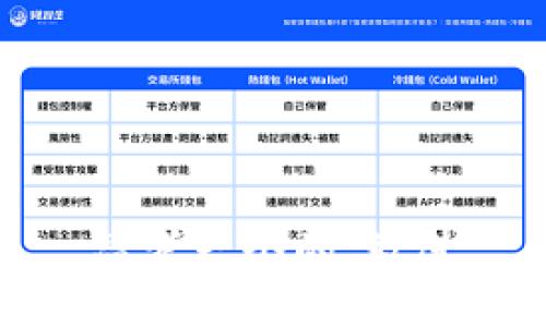 思考一个的，放进