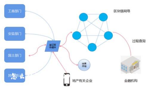 怎么从钱包转USDT到交易所？详细指南