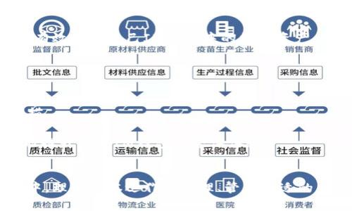 
  如何将库尔币添加到IM钱包: 完整指南 / 

关键词
 guanjianci 库尔币, IM钱包, 加密货币, 钱包添加, 数字资产 /guanjianci 

库尔币概述
库尔币是一种新兴的数字加密货币，近年来在区块链技术的推动下获得了越来越多的关注。它利用先进的加密技术，确保交易的安全性和匿名性。库尔币的价值主要由市场供需关系决定，其背后没有实体货币的支撑，但却在全球范围内获得了越来越多用户的认可。
随着越来越多的人们开始使用加密货币，IM钱包作为一种方便、安全的数字资产管理工具也日益受到欢迎。IM钱包提供了一种直观的方式，让用户能够轻松管理多种数字货币，包括库尔币。

IM钱包简介
IM钱包是一款多功能的数字货币钱包，支持多种主流加密货币的存储、发送和接收。其设计界面友好，使用简单，用户可以通过手机或电脑随时随地管理自己的数字资产。IM钱包还具备高度的安全性，用户资金受到加密保护，大大降低了被盗或丢失的风险。
IM钱包不仅支持库尔币，还可以存储比特币以太坊等主流货币，满足用户多样的需求。用户通过IM钱包不仅可以完成个人资产管理，还可以便捷地进行数字货币之间的兑换，提升资产的流动性。

添加库尔币到IM钱包的步骤
如果你希望将库尔币添加到IM钱包中，下面是一个循序渐进的指南，帮助你完成这一过程。

h4第1步：下载并安装IM钱包/h4
首先，你需要在手机应用商店或IM钱包官方网站上下载并安装IM钱包应用。根据你的手机操作系统选择合适的版本进行安装，确保你下载的是官方版本，以避免安全风险。

h4第2步：注册账户/h4
安装完成后，打开IM钱包应用。如果你是第一次使用这个钱包，在主界面上，你会看到“注册”或者“创建新账户”的选项。根据提示填写必要的注册信息，如邮箱、密码等。确保使用一个强密码，以提高账户的安全性。

h4第3步：身份验证（可选）/h4
某些情况下，为了提升账户的安全性，IM钱包可能会要求进行身份验证。这通常涉及到上传身份证明文件或通过手机号码进行验证。完成认证最大的好处是增强安全性，进一步保护你的资产安全。

h4第4步：添加库尔币ERC20代币/h4
完成注册并登录IM钱包后，在主界面上，你将看到“添加资产”或“添加代币”的选项。点击该选项后，系统会提供一个代币列表。在搜索框中输入“库尔币”或者其合约地址。确认后，库尔币将会被添加到你的资产列表中。

h4第5步：接收库尔币/h4
如果你想要接收库尔币，在IM钱包中找到库尔币选项，并点击“接收”，将显示一个二维码和钱包地址。你可以将这个地址提供给发送方，发送方就可以将库尔币转到你的IM钱包中。

相关问题解答

问题1：库尔币的价值是如何产生的？
库尔币的价值主要取决于供需关系、市场情绪和技术应用等多个因素。与传统货币相比，加密货币的价值更容易受到市场波动的影响。比如，在加密货币市场活跃度高时，库尔币的需求量往往上升，进而推高价格。反之，当市场冷淡时，价格则可能出现下跌。此外，库尔币的技术特性也会影响其长期价值。例如，如果库尔币的交易效率高，且能满足特定的市场需求，例如在物流或者金融等领域应用，可能会进一步助推其价值上涨。

此外，投资者的信心和市场对该数字资产的认可也会显著影响库尔币的价格。如果有重大新闻事件或者技术更新，都会导致价值的上下波动。总之，了解这些影响因素将有助于投资者做出明智的决策。

问题2：IM钱包的安全性如何？
IM钱包的安全性设计旨在保护用户的数字资产免受黑客和其他安全威胁的侵害。首先，IM钱包使用强大的加密技术来保护存储在钱包中的私钥，确保用户账户的安全性。此外，IM钱包还提供了多重身份验证机制，包括二级认证（2FA），增加了额外的保护层。

其次，IM钱包采用离线存储（cold storage）技术，将大部分用户余额存储在与互联网隔绝的安全设备中，这样，即使黑客攻击在线部分，用户的大部分资产仍然可以安全无虞。

此外，IM钱包定期进行安全更新和代码审计，以确保其钱包软件没有漏洞。用户也被鼓励对自己的密码进行定期更新，并启用所有可用的安全设置，以最大程度保护他们的资产安全。总之，使用IM钱包的用户可以在相对安全的环境中管理自己的加密货币。

问题3：库尔币和其他加密货币有哪些区别？
库尔币作为特定的加密货币，与比特币、以太坊等其他主流加密货币之间有很多区别。首先，库尔币可能采用不同的区块链技术，其交易确认速度和手续费结构可能会与比特币等已有的加密货币不同。例如，库尔币的交易可能更加快速，并且在手续费上更具优势，适合小额支付场景。

其次，库尔币的应用场景也可能与其他加密货币不同。有些加密货币是为了解决金融领域中的问题而设计的，而库尔币则可能针对特定行业的需求，比如供应链管理，具备独特的应用优势。在这个背景下，库尔币不仅是一种投资产品，还有可能是企业实际运营中的关键工具。

最后，库尔币的供给机制和发行方式也可能不同。某些加密货币按固定数量发行，而库尔币的发行可能与某种应用程序或服务的需求直接结合，这决定了其市场价格和可交易性。因此，在选择投资或使用不同的加密货币时，了解这些区别将帮助用户做出明智的选择。

问题4：如何高效管理IM钱包中的数字资产？
管理IM钱包中的数字资产需要一些技巧，以确保高效率和安全性。首先，用户需要定期查看各类数字资产的市场情况，以便决定是否进行买入或卖出。IM钱包通常提供价格提醒功能，用户可以设定特定的价格阻力位，一旦达到就会收到通知，便于做出迅速决策。

其次，用户应尽量使用资产分离的措施，比如将高风险的资产和低风险的资产分开管理。此外，进行定期的资产重组也是确保资产得到有效管理的方法之一，这包括出售表现不佳的资产，增强组合的流动性。

最后，建议对所有的交易进行记录，用于个人财务的管理与审计。这可以通过导出交易日志的功能完成，用户应确保设置合适的提醒和警报，以及时关注资产的动态。总之，通过这些方法，用户可以有效管理自己IM钱包中的数字资产，提高投资效率。

问题5：如何避免在使用IM钱包时的常见错误？
在使用IM钱包时，有些常见的错误可能会导致资金的损失或者其他问题。首先，用户需要确保自己使用的是官方的IM钱包应用，避免使用来自不明来源的链接，防止接触到恶意软件。

其次，在进行发送和接收操作时，务必仔细核对地址。如果手动输入接收地址，务必核实完整性，以避免由于地址错误而导致资金损失。为了解决这个问题，建议使用钱包提供的二维码功能直接扫描。

此外，设置强密码、一旦启用两步验证（2FA）就始终保持开启、不要轻易分享任何涉及安全的私密信息等，都是保障安全的基础步骤。总之，避免这些常见的错误不仅能够保护用户的资产安全，还能提升使用IM钱包的整体体验。

总结
将库尔币添加到IM钱包并进行有效管理，是参与数字货币投资与交易的第一步。通过安全、便捷的IM钱包，用户不仅可以轻松管理自己的数字资产，还能迎接加密货币带来的新机遇。在使用过程中，理解资本运作的原理、管理合适的风险、避开常见错误，是迈向成功的重要步骤。
随着加密市场的不断发展，更多的人将会参与进来。通过这篇指南，希望能够帮助更多用户了解如何在IM钱包中成功添加库尔币，并有效管理自己的数字资产，以充分体验加密货币世界的魅力。
