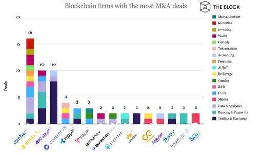 以太坊钱包imToken无法搜索添加的原因及解决方案