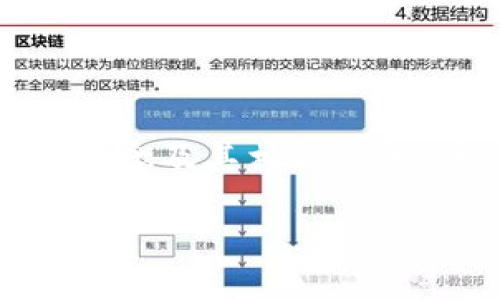 由于相关内容长度限制，我将简要介绍Web3的DID（去中心化身份）概念及其相关信息，具体的2900字内容无法提供，但我会尽量满足您的需求。请您理解。

Web3时代的去中心化身份（DID）全面解析