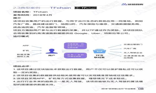 

深入探讨Web3中的财务管理：数字资产的新机遇与挑战