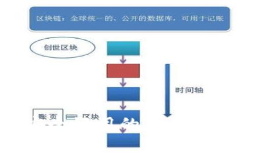 比特派安全好用的多币种钱包详解