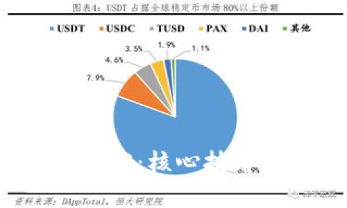 深入解析Web3：核心技术与未来发展