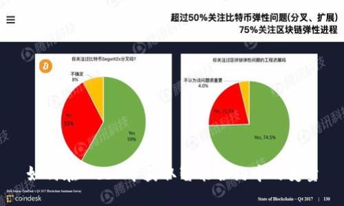 如何在Web3中获取智能合约中的变量