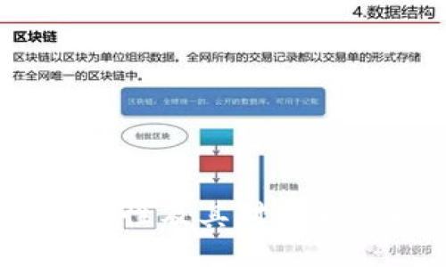 Web3的独特特性及其对未来互联网的影响