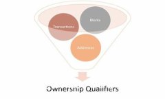 imToken钱包最新版：全方位