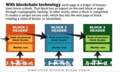 2023年最佳比特币手机钱包