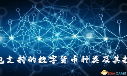 imToken钱包支持的数字货币种类及其投资价值分析