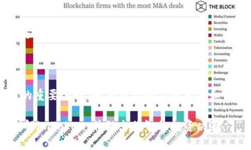   imToken中文介绍：数字资产管理工具及钱包 / 

 guanjianci imToken, 数字钱包, 区块链, 加密货币, 资产管理 /guanjianci 

### 引言

在当今数字化和去中心化的时代，越来越多的人开始关注加密货币和区块链技术。在这方面，imToken作为一种数字资产管理工具和加密货币钱包，备受用户青睐。本文将详细介绍imToken的概念、功能、使用方法及其在数字资产管理中的重要性。同时，针对可能的用户疑问，我们还将提供深入的解答。

### 什么是imToken？

imToken是由中国团队开发的一款数字资产管理应用程序。它不仅提供加密货币的钱包服务，还具备去中心化的交易所（DEX）功能，支持用户在去中心化网络上进行加密资产的交换和管理。imToken的设计理念是为用户提供一个安全、方便和高效的数字资产管理工具，符合现代数字经济的需求。

imToken支持多种主流加密货币，包括以太坊（ETH）、比特币（BTC）和其他ERC-20代币。它为用户提供了安全的存储和高效的交易体验，帮助用户轻松管理他们的数字资产。

### imToken的主要功能

#### 1. 安全性

imToken非常重视用户资产的安全。它采用了多重加密技术，以确保用户的私钥和敏感数据远离黑客攻击。用户的私钥不会上传到服务器，而是保存在设备本地，降低了被盗的风险。

此外，imToken还支持指纹解锁和密码保护等功能，为用户提供了额外的安全保障。用户可以选择备份助记词，以防丢失密码或设备损坏的情况。

#### 2. 多资产管理

imToken允许用户同时管理多种类型的加密货币和代币，这使得用户能够在一个应用程序中轻松管理多个资产。用户可以通过简单的界面查看他们的资产总额、交易历史和市场动态。

该应用程序支持的资产类型包括但不限于主流加密货币（如BTC、ETH）以及各类ERC-20代币。这种多样性使得imToken成为了一个功能强大的数字资产管理工具。

#### 3. 去中心化交易所（DEX）

imToken集成了去中心化交易所的功能，用户无需将资产转移到中心化平台，即可进行资产交换。用户能够直接在钱包中进行交易，这降低了中心化交易所可能出现的风险，如黑客攻击、服务器宕机等。

通过imToken，用户可以方便地查看市场行情，选择合适的交易时机，以实现更好的交易效果。

#### 4. DeFi平台支持

imToken的另一个亮点是对去中心化金融（DeFi）平台的支持。用户能够通过imToken直接连接DeFi协议，例如借贷、流动性挖掘等。用户只需在imToken内完成授权，即可参与各种DeFi活动，而无需繁琐的操作。

这使得用户能够最大化他们的数字资产潜力，充分利用各种去中心化金融产品。

#### 5. 可视化资产管理

imToken提供直观的资产管理界面，用户可以清晰地看到自己的资产状况，包括当前价值、涨跌幅度等。这种可视化的数据呈现使得用户更加轻松地了解市场动态和自身资产的变动。

此外，imToken还定期发布市场分析报告和投资建议，为用户提供必要的市场资讯，帮助用户做出更明智的决策。

### imToken的使用方法

#### 1. 下载与安装

用户可以在应用商店中搜索“imToken”进行下载，或直接访问imToken的官方网站进行下载。安装完成后，用户可以打开应用程序进行首次设置。

#### 2. 创建钱包

首次使用时，用户需要创建一个新钱包。用户会被要求设置密码并备份助记词。助记词是恢复钱包的重要信息，用户务必妥善保存，避免丢失。

#### 3. 管理资产

创建钱包后，用户可以开始添加和管理资产。用户可以通过“添加资产”功能，将新的加密货币和代币添加到钱包中。同时，用户也可以通过“接收”和“发送”功能进行数字资产的转账。

#### 4. 交易与投资

通过“交易”功能，用户可以访问去中心化交易所，选择想要交易的资产进行交易。imToken提供直观的交易界面，用户可以方便地设置交易参数，并查看实时市场行情。

用户还可以通过“DeFi”部分参与流动性挖掘、借贷等DeFi活动，充分利用他们的数字资产。

### 可能相关的问题

#### 1. imToken安全吗？

imToken在安全性方面做了大量的工作。作为一个非托管钱包，所有的私钥和助记词都存储在用户的设备上，而不是在云服务器。这样即使是imToken的开发者，也无法访问用户的资金。

此外，imToken还实施了多重加密措施，以保护用户的交易和资产。在用户执行交易时，所有的数据交换都会经过加密通道进行，极大减少了信息被截获的风险。

虽然安全性高，但用户仍然需要认真对待密码的保护和助记词的备份。用户应避免将这些信息分享给他人，或者存储在易被发现的位置。建议使用硬件钱包来实现更高层次的安全保护，特别是对于存储大额资金的用户。

#### 2. imToken支持哪些币种？

imToken支持多种主流的加密货币和代币。目前，它支持的主要币种包括比特币（BTC）、以太坊（ETH）、莱特币（LTC），以及数以千计的ERC-20代币。这意味着用户可以在一个统一的界面下管理不同种类的数字资产。

除了上述加密货币，imToken也定期更新其资产支持列表，以包括新兴的加密货币和重要的项目。用户可以通过imToken的官方网站或官方社交媒体随时查询支持的币种列表。

对于单个资产的支持情况，用户可以在钱包内直接搜索，来查看支持的情况以及资产的当前价值和市场信息。

#### 3. 如何找回丢失的imToken钱包？

若用户丢失了访问钱包的设备或者密码，找回的关键是助记词。这是用户在首次创建钱包时生成的12个单词，唯一能够恢复钱包的依据。若用户妥善保存了助记词，可以在新的设备上重新安装imToken，并选择“恢复钱包”选项，输入助记词即可。

如果用户遗忘了助记词，或者没有备份，这将导致无法访问钱包内容。imToken团队在这方面无法提供任何帮助，因为他们无法访问用户的私钥和助记词。故此，确保助记词的安全存储至关重要。

为了增强安全性，建议用户在选择助记词存储时，使用多种方法，比如纸质记录、加密存储在安全设备上等，以避免丢失或被盗的风险。

#### 4. imToken的费用如何？

使用imToken进行交易时，可能会产生网络费用（gas cost），这是进行区块链交易所需支付的费用。具体费用取决于当前网络的拥堵情况和所选择的交易速度。用户在发送交易时，可以选择支付不同的网络费用，以影响交易的确认时间。

此外，imToken本身并不会在交易中收取额外的服务费，但某些去中心化交易所可能会收取一定的交易费用。用户在交易时需留意相关提示，以避免不必要的费用发生。不过，相比于中心化交易所，使用imToken进行去中心化交易的总费用一般较低。

#### 5. imToken的未来发展趋势？

随着加密货币和区块链技术的快速发展，imToken也在不断探索和创新，以满足市场的需求。未来，imToken可能会在以下几个方面进行更深入的发展：

1. **用户体验的**：imToken将继续专注于用户界面的，进一步提高用户在资产管理和交易过程中的体验。可能会推出更多智能化的功能，帮助用户更高效地管理资产。

2. **DeFi生态的拓展**：随着去中心化金融的普及，imToken将可能引入更多的DeFi项目，提供多样化的金融产品和服务，让用户能够更广泛地参与到这个新兴的金融生态中。

3. **跨链支持**：imToken未来可能会扩展跨链功能，使用户能够更方便地在不同区块链网络之间转移资产，提升资产的流动性。

通过这些发展，imToken希望能够在未来的数字资产管理市场中保持领先地位，为用户提供更全面、高效、便捷的数字资产管理解决方案。

### 结论

总之，imToken作为一款创新的数字资产管理工具，凭借其安全性、多资产支持和便捷的用户体验，已经成为全球用户管理加密货币的重要选择。随着市场的不断变化和用户需求的多样化，imToken将在未来不断创新，致力于为用户提供更优质的服务。

无论您是新手用户还是资深投资者，imToken都能为您带来便捷的资产管理体验。希望本文的详细介绍和解答能够帮助您更好地理解imToken，并做出明智的投资决策。