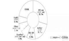 2023年全面解析Web3投资平台
