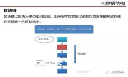 比特币官网钱包APP推荐：安全、易用的数字货币管理助手