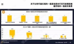 全面解析比特币钱包RBF功