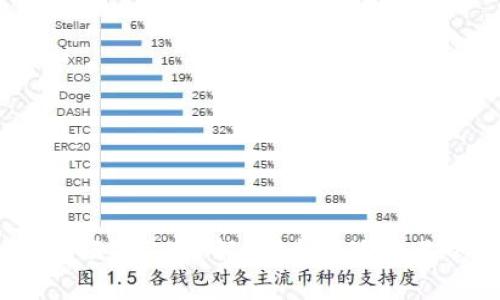 智云Web3与云鹤3S详解：哪个更适合你的创作需求？