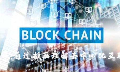 探索 Web3 世界：通过插画理解去中心化互联网的核心概念