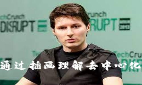 探索 Web3 世界：通过插画理解去中心化互联网的核心概念