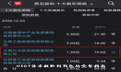 USDT法币提取到钱包的完整指南
