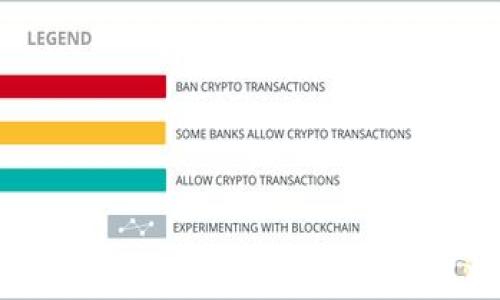 
imToken钱包中莫名出现的代币：原因解析与应对策略