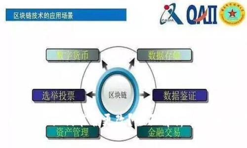 ImToken助记词能否更改？全面解析与安全性考虑