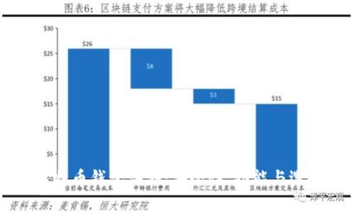 山寨比特币钱包评测：安全性、功能与选择指南
