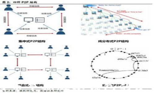 
全面解析比特币早期版本钱包的使用与查看方法
