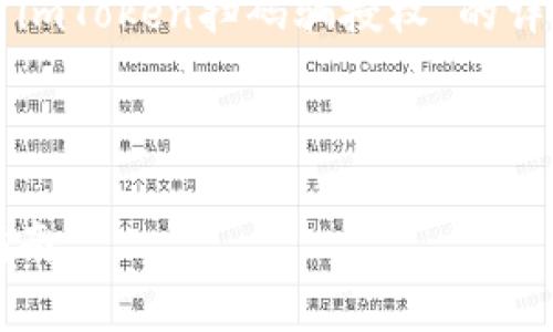 提示：为了提供准确的信息，我将为您编写一篇围绕“imToken扫码骗授权”的详细文章，涉及其潜在风险、用户案例及安全防护措施。

以下是、关键词和文章内容的结构：

如何防范imToken扫码授权骗局：深度解析与安全指南