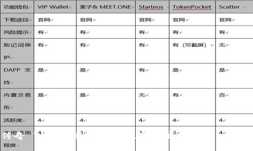 探索传奇 Web3：重新定义数字经济与去中心化的未来