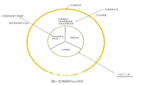 imToken离线钱包使用指南：安全存储与管理数字资产