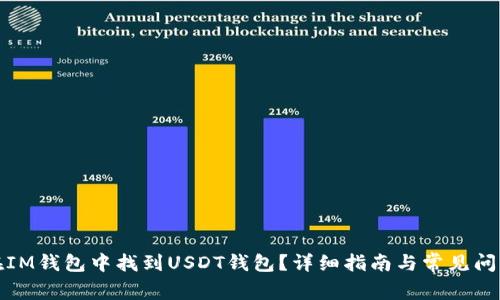 如何在IM钱包中找到USDT钱包？详细指南与常见问题解答