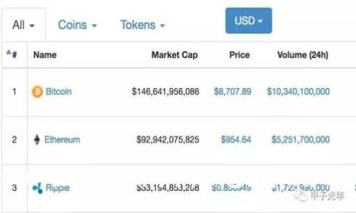 2023年最佳iOS比特币手机钱包推荐及使用指南