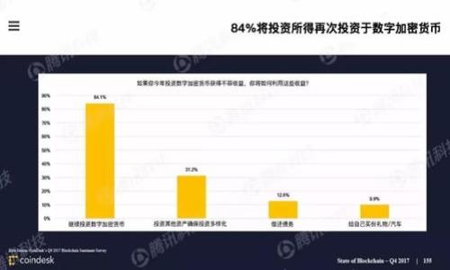 

IM冷钱包转账出现一串数字的解析与处理