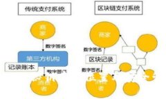 imtoken的秘钥存储位置及安