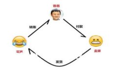 2023年比特币钱包排名：安