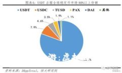 探索Web3时代的链游：虚拟