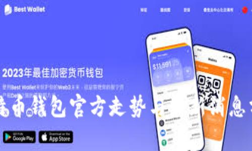 比特币钱包官方走势与最新消息分析