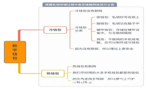 imToken钱包苹果版价格及其使用详解