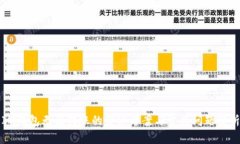 IM钱包无法转账的解决方案
