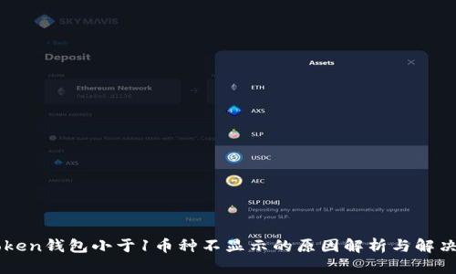 imToken钱包小于1币种不显示的原因解析与解决方案