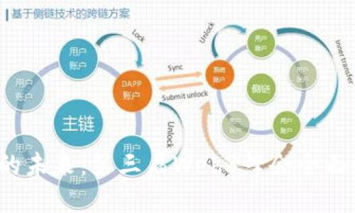 探讨Web3的未来：第三届Web3峰会全面回顾与展望