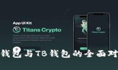 imToken钱包与TB钱包的全面
