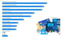 深入探讨Web3社群内部互动