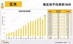 : IM钱包关停后如何处理资金与资产安全？详解应